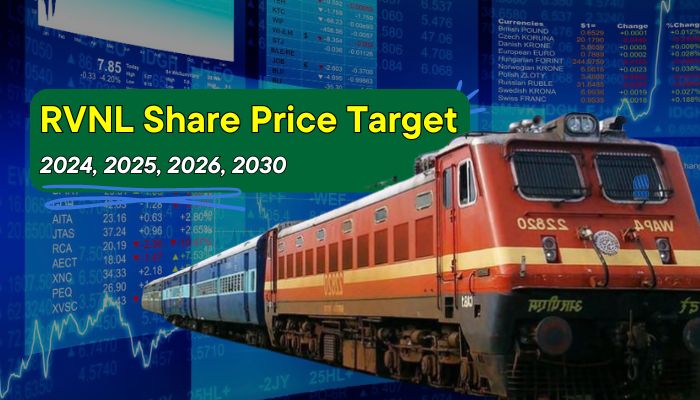 RVNL Share Price Target 2024, 2025, 2026, 2030